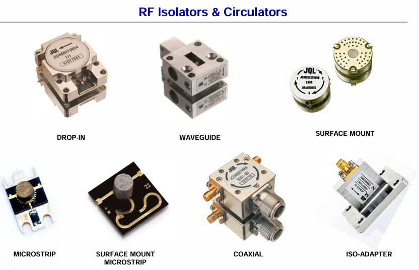 JQL環形器/隔離器 JQL環形器/隔離器